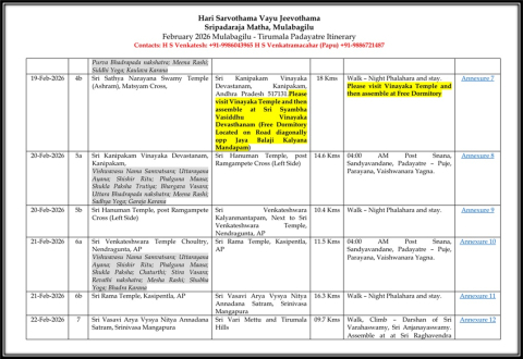 sripadaraja matha tirupathi padayatra